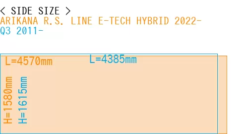 #ARIKANA R.S. LINE E-TECH HYBRID 2022- + Q3 2011-